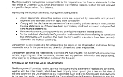 Audit report 2022